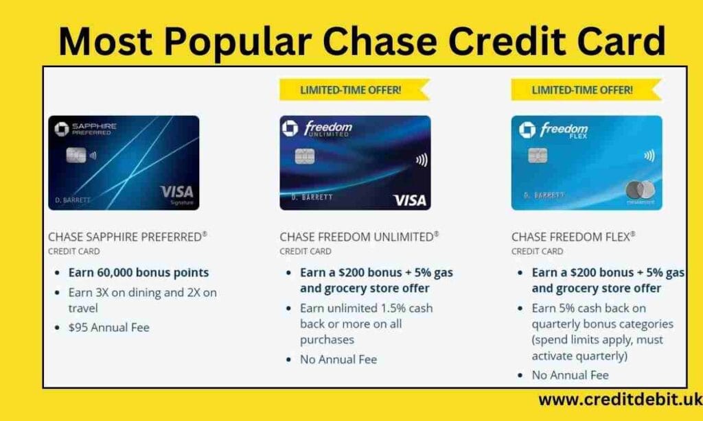 Most Popular chase credit card