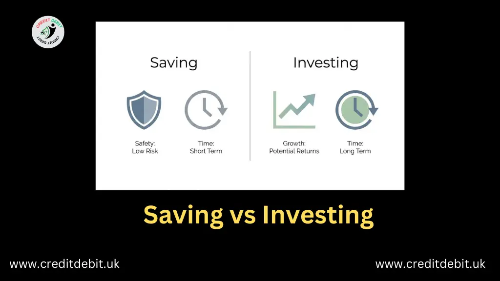 Saving vs Investing